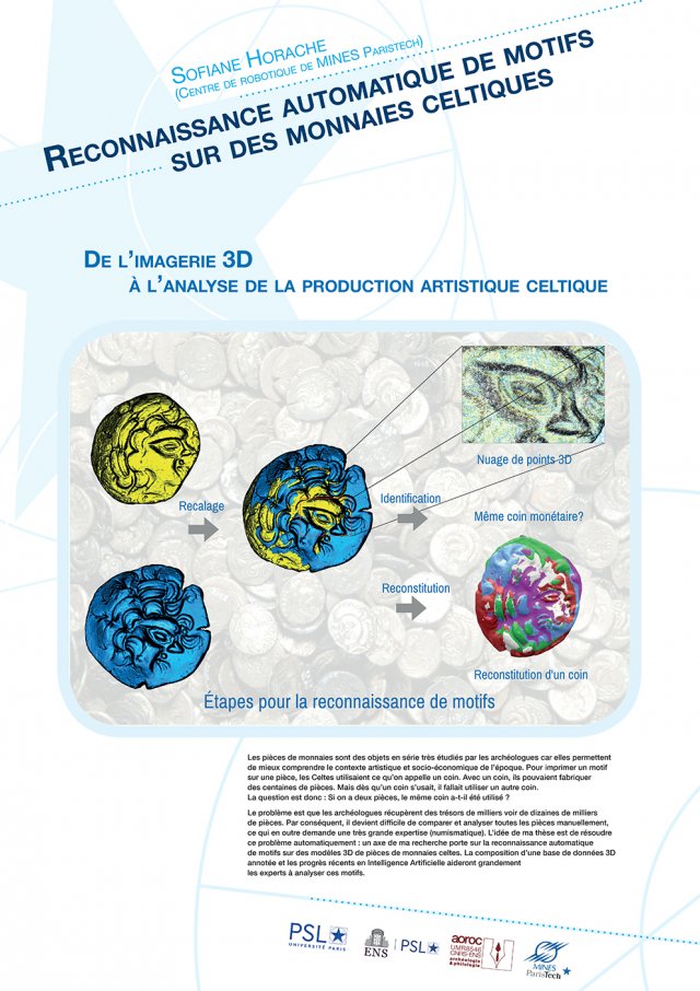Poster réalisé à l'occasion de la journée PSL sur l'Open Data du 27 mai 2019, organisée par l'IRIS SDDS {JPEG}